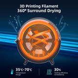 1 x RAW Customer Returns 2024 Official S2 Filament Drying Box, Upgraded Filament Storage Dryer with 360 Heating Fan and Touch Screen for PLA TPU PETG ABS Filament - RRP €69.99