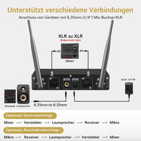 1 x RAW Customer Returns TONOR Wireless Radio Microphone UHF Professional Dynamic Wireless Dual Microphone, Handheld Microphone System, Home KTV Set for Karaoke, Party, DJ, Church, Wedding, Meeting, 60 Meters, TW820, Gray - RRP €109.99