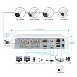 1 x RAW Customer Returns Tonton DVR 8 Channel 4K HD 5in1 TVI AHD CVI CVBS IPC DVR Receiver Network Digital Video Recorder 1TB HDD for CCTV Surveillance Camera P2P HDMI VGA Output, Smartphone PC Quick Access, Smart Search - RRP €151.25