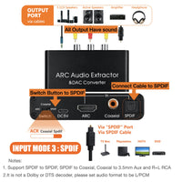 1 x RAW Customer Returns SOUTHSKY 192KHz DAC converter, digital to analog L R RCA adapter, HDMI ARC audio extractor to SPDIF, coaxial, 3.5mm, L R, CEC volume adjustable - RRP €28.98