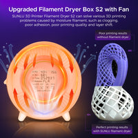 1 x RAW Customer Returns  Latest Version SUNLU Filament Dryer, Improved 3D Printer Filament Dryer with Fan, Filament Dry Box, PLA PETG ABS TPU Nylon PA Filament Dryer Box, Filament Dryer S2, White - RRP €56.46