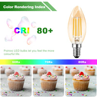 1 x RAW Customer Returns Poinivo E14 4W candle LED light bulb, E14 dimmable C35 candle shape lamp for chandelier, vintage Edison candle lamp, E14 LED bulb, 2700K warm white, 350lm, replacement for 35W light bulb, dimmable, amber, pack of 10 - RRP €24.95