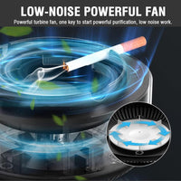 1 x RAW Customer Returns 2PCS Ashtray Smoke Extractor, 2 in 1 Ashtray with Extractor, Smokeless Ashtray with Air Purifier-360 Degree Surround Extractor with Negative Ions for Cigarettes Indoors for Home, Car - RRP €21.97