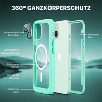 1 x RAW Customer Returns CENHUFO for iPhone 15 Case, Compatible with MagSafe Built-in Tempered Glass Screen Protector and Camera Protective Film 360 Degree Protective Case Shockproof Cover Case Magnetic Cell Phone Case iPhone 15 - Green - RRP €18.99