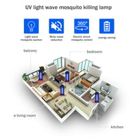 1 x RAW Customer Returns Electric Insect Killer, 11W Strong Electric Mosquito Lamp with UV Light, No Toxic Chemicals, Effective for Reducing Flying Insects for Indoors, Bedrooms and Gardens - RRP €20.99