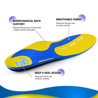 1 x RAW Customer Returns Heel spur insoles shoe insoles orthopedic - insoles shoes for flat feet, plantar fasciitis, foot pain, orthopedic insoles for women men - XS yellow - RRP €25.2