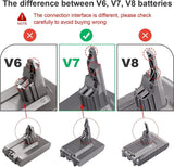 1 x RAW Customer Returns V7 6000mAh replacement battery for Dyson V7, V7 Animal, Absolute, Motorhead Pro, Fluffy, Mattress vacuum cleaner cordless handheld vacuum cleaner - RRP €29.99