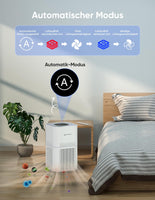 1 x RAW Customer Returns DAYETTE Air Purifier for Large Rooms up to 120 m , Air Purifier with Air Quality Sensor, True H13 HEPA Filter, Remove 99.97 Dust, Allergies, Odors, Pet Hair, Smoke and Pollen - RRP €129.99