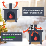 1 x RAW Customer Returns tsendi fireplace fan, stove fan without electricity with 4 blades fireplace tools, quiet operation heat-powered fan for fireplace, fireplace fan for wood burners and fireplace - RRP €29.6