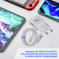 1 x RAW Customer Returns 2-Pack USB Charger, Fast Charger with 2M Charging Cable, Type C Mobile Phone Power Supply Adapter for Samsung Galaxy S10 S10 S10e S9 S8 S8 Plus A54 A53 A51 A34 A20e A14 A13 M53 M34 M33 M14 M13 5G Mobile Phone - RRP €18.22