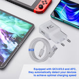 1 x RAW Customer Returns 2-Pack USB Charger, Fast Charger with 2M Charging Cable, Type C Mobile Phone Power Supply Adapter for Samsung Galaxy S10 S10 S10e S9 S8 S8 Plus A54 A53 A51 A34 A20e A14 A13 M53 M34 M33 M14 M13 5G Mobile Phone - RRP €18.68