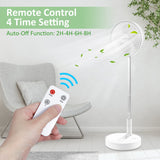 1 x RAW Customer Returns KozyOne Foldable and Height Adjustable Stand Fan, Built-in 7200mAh Battery, with Remote Control and Timer Function, 4 Level Wind Speed - RRP €24.0