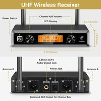 1 x RAW Customer Returns TONOR UHF microphone wireless set with bodypack transmitter headset headband wireless microphone lavalier clip-on microphones, 2x5 frequencies 60m range wireless microphone for singing, karaoke, church, DJ - RRP €109.99