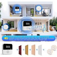 1 x RAW Customer Returns Wireless Senior Emergency Call Button Waterproof Smart Emergency Bell Alert System, Use with Tuya WiFi, Suitable for Elderly Patients Disabled or Children, 1 Receiver 2 SOS Emergency Button - RRP €34.7