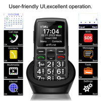 1 x RAW Customer Returns artfone 4G Volte senior mobile phone without contract pensioner mobile phone large buttons dual SIM pensioner mobile phone, mobile phone with SOS emergency call button, 1800 mAh battery, 1.77 inch color display black - RRP €49.99