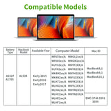 1 x RAW Customer Returns Egoway Replacement Battery for A1527 A1705, A1534 Laptop Battery, Compatible with MacBook Air 12 inch Early 2015, Early 2016, Early 2017 , EMC2746, EMC2991, EMC3099, MF855xx A MLH72xx A 7.56V 4800mAh  - RRP €66.54
