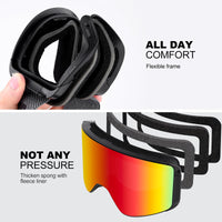 1 x RAW Customer Returns Odoland Ski Goggles Kit with Removable Lens, Frameless Interchangeable Magnetic Lenses, Anti-Fog Snow Goggles with UV Protection, BR - RRP €43.76