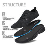 1 x Brand New hecodi Men s Running Shoes Walking Lightweight Sports Fashion Sneakers Comfortable Breathable Casual Sneakers Black Black2238, Adult, Men, Numeric 40, Numeric, eu Footwear Size System, medium  - RRP €37.31