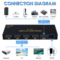 1 x RAW Customer Returns TCNEWCL 4K 60Hz HDMI Splitter 1 in 4 Out, 1x4 1080P 120Hz HDMI Distributor 4 Monitors Simultaneously, Supports 3D HDR HDCP2.3 RGB YUV 4 4 4 for Xbox, PS4, PS3, Roku, Blu-Ray Player, HDTV and Apple TV - RRP €39.99