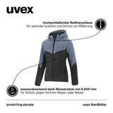 1 x RAW Customer Returns Uvex Hardh he - Softshell jacket for women - Functional transitional jacket - water-repellent, breathable sustainable - Graphite - L - RRP €34.58