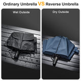 1 x RAW Customer Returns G4Free 62 Inch Umbrella Stormproof Pocket Umbrella Large Folding Umbrella Double Ventilated Canopy Automatic Opening - RRP €26.21