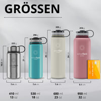 1 x RAW Customer Returns Drinking bottle stainless steel ACTIVE FLASK straw 3 lids BPA-free, leak-proof, suitable for carbonated drinks - water bottle bicycle thermos flask insulated bottle sports water bottle children tea - RRP €24.99