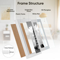 10 x Brand New Nacial A4 Frame 21x29.7cm, Set of 2 Designer PVC Wall Photo Frames, White A4 Photo Frames with Acrylic Glass for Wall Decoration - RRP €171.4