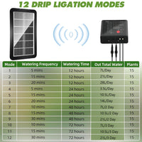1 x RAW Customer Returns Aytop Garden Drip Irrigation System, Solar Powered Automatic DIY Watering System with IP65 Waterproof and 12 Time Modes for Plants on the Balcony, in the Plant Bed and in the Greenhouse - RRP €40.99