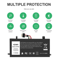 1 x RAW Customer Returns ASUNCELL 7.6V-42Wh DL JOPGR Laptop Battery for Dell Latitude 5285 5290 2-in-1 Series, J0PGR JOPGR 0FTH6F FTH6F 0RDYCT RDYCT - RRP €19.99