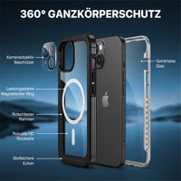 1 x RAW Customer Returns CENHUFO Magnetic Cover for iPhone 15 Plus, Compatible with Magsafe Integrated 9H HD Tempered Glass Screen and Camera Protection, 360 Degrees Shockproof Double-Sided Cell Phone Case - Black - RRP €17.99