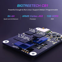 1 x RAW Customer Returns BIGTREETECH CB1 V2.2 Core Control Board, 1GB RAM, 100M Ethernet 100M WiFi, Support HDMI, Compatible Raspberry Pi 4, Pi4B Adapter V1.0, Manta M8P M4P 3D Printer Motherboard - RRP €47.39