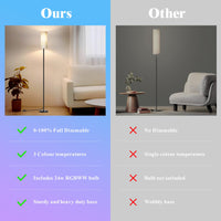 1 x RAW Customer Returns OTREN floor lamp living room dimmable, WiFi RGB LED floor lamp 24W with remote control and linen lampshade compatible with Alexa Google Home for bedroom, office E27 included  - RRP €50.41