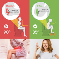 1 x RAW Customer Returns Top Life Physiological Stool Recommended by Doctors - Adopt the Natural Anti Constipation Position - Toilet Stool for Toilet - Ergonomic, Practical and Discreet - RRP €23.51