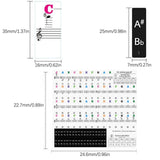 27 x Brand New Keys Notes Piano Stickers, Piano Keyboard Notes Stickers, Premium Piano Stickers, Colored Piano Keyboard Stickers, for 37 49 54 61 88 Keys, Learning Piano and Notes Colorful  - RRP €550.8