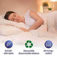 1 x RAW Customer Returns Sleepzen mattress protector 140x200cm - Waterproof and durable, Oeko-TEX certified mattress topper, Molton surface membrane protection polyurethane, antibacterial anti-mite, integral cover - RRP €33.99