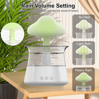 1 x RAW Customer Returns Rain Cloud Humidifier for Bedrooms and Large Rooms, Mushroom Oil Diffuser with LED Lights in 7 Colors Can Be Used as Night Light, Raindrop Cloud Humidifier with Remote Control  - RRP €59.99