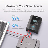 1 x RAW Customer Returns Renogy 20A 12 24V MPPT Solar Controller Solar Panel Charge Controller with LCD Screen - RRP €88.96