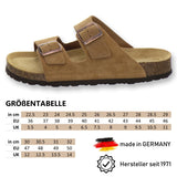 1 x RAW Customer Returns AFS-Schuhe 3100 men s leather sandals, slippers work shoes, Made in Germany 45 EU, Cognac Velour  - RRP €64.95