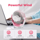 1 x RAW Customer Returns OCOOPA Table Fan, Mini USB Fan, with Strong Airflow and Quiet Operation, Adjustable Speed, 360 Rotatable Head, for Desk, Office, Home - RRP €21.99