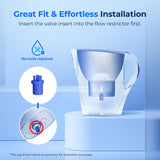 1 x RAW Customer Returns Waterdrop filter cartridges, limescale protection, replacement for Brita Maxtra Plus, Maxtra Pro all-in-1 water filter, compatible with Brita Marella jug, T V S D, NSF certified 6  - RRP €26.21