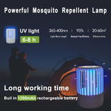 1 x RAW Customer Returns Insect Killer Mosquito Trap Electric, Mosquito Lamp Mosquito Repellent Insect Catcher UV Light Insect Killer, 360 Powerful USB Pest Control Traps for Indoors and Outdoors - RRP €27.2