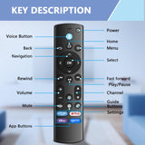 1 x RAW Customer Returns Replacement Voice Remote Control 2nd GEN Fits Smart TVs Stick Lite 2nd Gen 3rd Gen 4K , Fits Smart TVs Cube 1st Gen 2nd Gen  - RRP €19.15