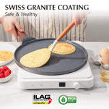 1 x RAW Customer Returns SENSARTE crepe pan 26cm non-stick pan, omelet pan, pancake flat pan with Swiss granite non-stick coating, Bakelite handle, induction compatible, PFOA-free - RRP €30.24