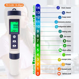 1 x RAW Customer Returns PH Meter, PH Meter, 5 in 1 TDS EC Salinity Temperature PH Tester with Backlight, High Precision, Suitable for Drinking Water, Swimming Pools, Aquariums, Laboratories - RRP €25.2