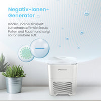 1 x RAW Customer Returns Pro Breeze 4-in-1 air purifier with pre-filter, True HEPA, activated carbon filter and ionizer. 99.97 filter performance. For home, office - ideal for allergy sufferers, smokers, against allergies, dust - RRP €49.99