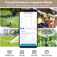 1 x RAW Customer Returns Johgee Wi-Fi Watering Computer 2 Outputs, Smart Wifi Watering Computer with Wi-Fi Hub Voice Control, Waterproof Automatic Watering for Garden Greenhouse Agriculture - RRP €57.43