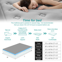 1 x RAW Customer Returns Hansleep Memory Foam Topper 90x200cm Box Spring Bed, Gel Mattress Topper 90x200cm, Breathable and Washable Mattress Topper with 38cm Deep Pocket, Clover - RRP €28.39