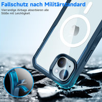 1 x RAW Customer Returns seacosmo privacy case for iPhone 15 Plus Compatible with Magsafe , anti-spy cell phone case 360 degree protective case, shockproof case with privacy tempered glass and camera protective film 9H HD -blue - RRP €19.99