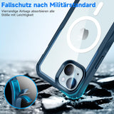 1 x RAW Customer Returns seacosmo privacy case for iPhone 15 Plus Compatible with Magsafe , anti-spy cell phone case 360 degree protective case, shockproof case with privacy tempered glass and camera protective film 9H HD -blue - RRP €19.99