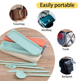 1 x RAW Customer Returns Travel cutlery set with case, 4 pieces portable camping cutlery reusable set with case, reusable plastic cutlery set, travel tableware knife fork spoon camping cutlery for picnic travel - RRP €12.2